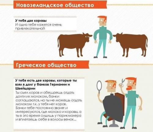 Откуда вообще взялись эти коровы? 09