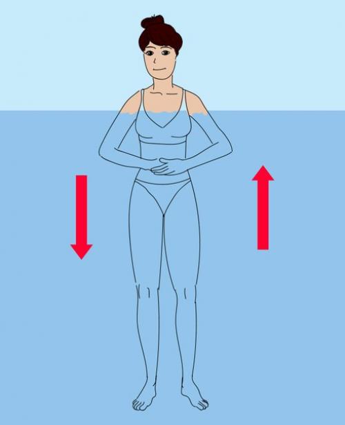 Аквааэробика для похудения. 01