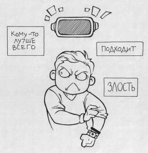 Серия комиксов на тему источника энергии для человека. 04