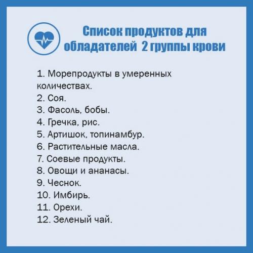 В конце XX века американцы отец и сын Д'адамо (врачи - натуропаты) выявили взаимосвязь группы крови и питания. 01