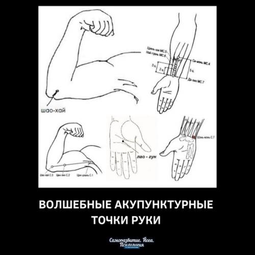 Волшебные акупунктурные точки руки.