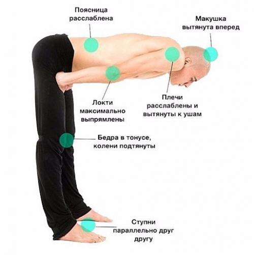 Как избавиться от боли в СПИНЕ. 06 Как избавиться от боли в СПИНЕ. 06