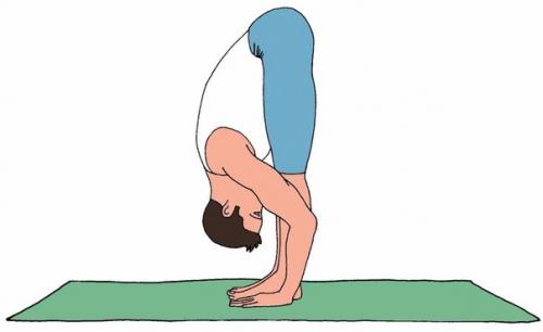 Комплекс асан для восстановления после перелетов.

