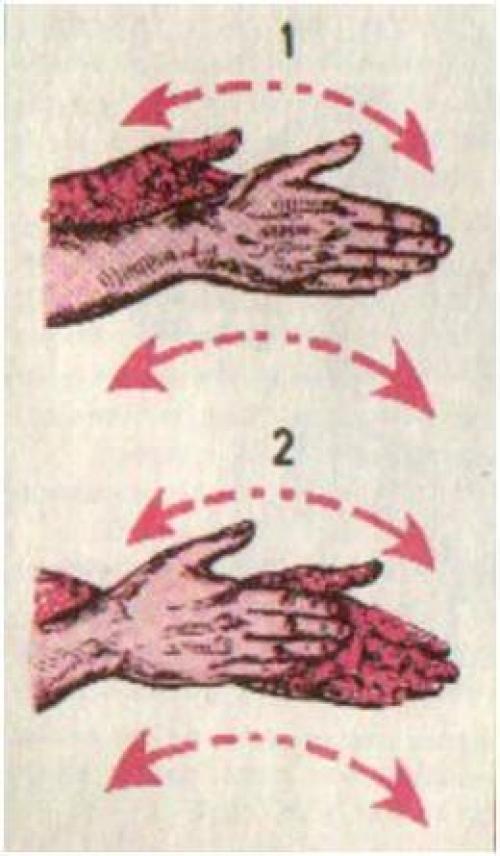 Гимнастика из тибета. 06 Гимнастика из тибета. 06