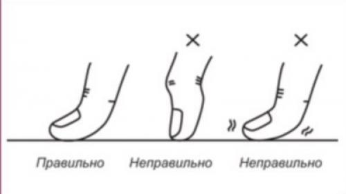 Код молодости и красоты - в волшебных точках! 01