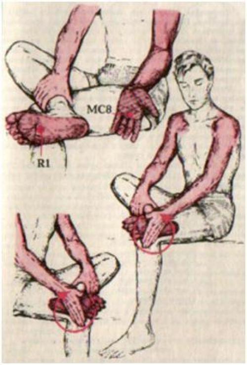 Гимнастика из тибета. 07 Гимнастика из тибета. 07