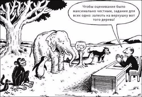 Система образования одним изображением.