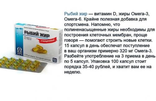 Аптечные препараты для повышения тонуса. 01