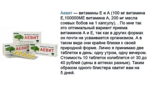 Аптечные препараты для повышения тонуса. 02