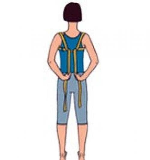 Комплекс упражнений при напряжении в плечах и шее.