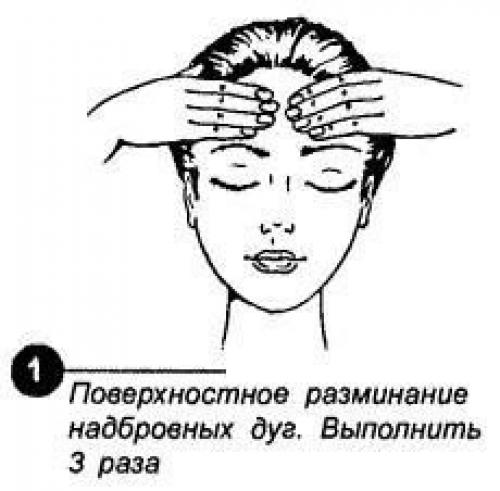 Лишь в том случае, если голова болит от погоды.