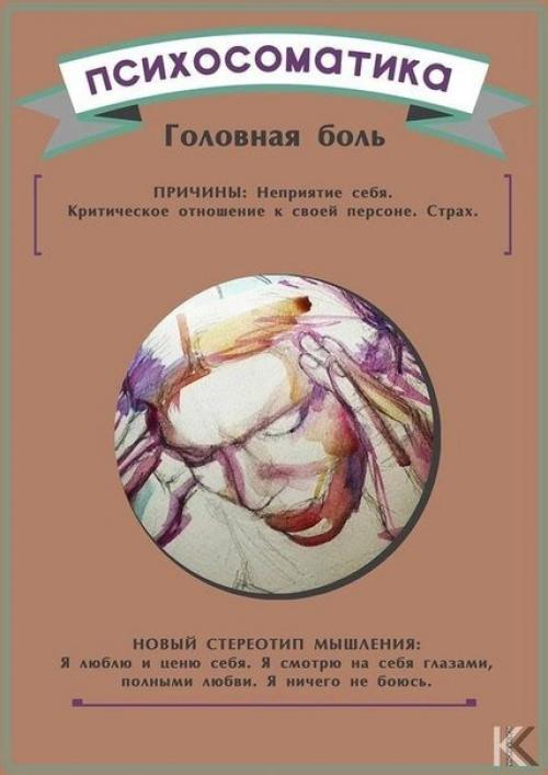 Как исцелить себя силой мысли. Практика исцеления силой мысли.