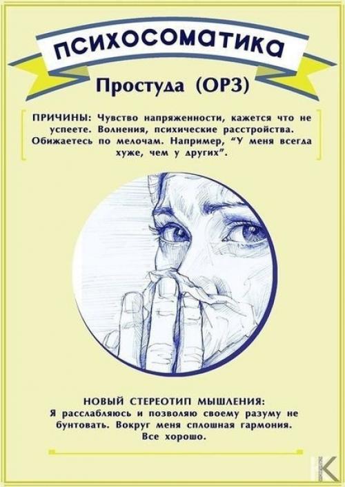 Как исцелить себя силой мысли. Практика исцеления силой мысли.