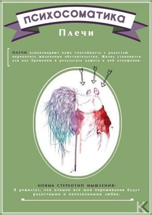 Как исцелить себя силой мысли. Практика исцеления силой мысли.