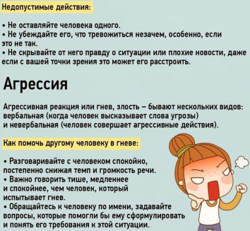 Истерика, страх, тревога, агрессия. 05