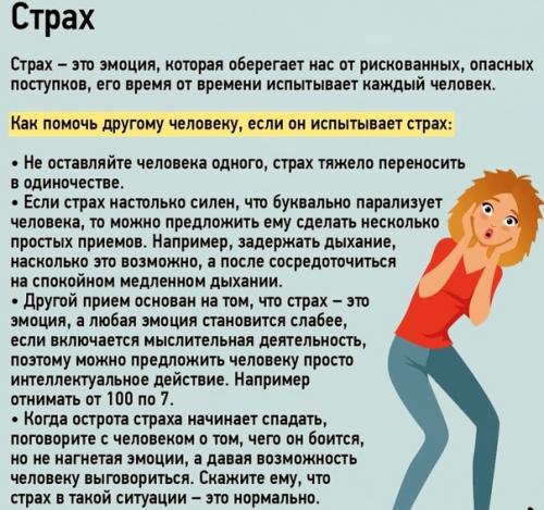 Истерика, страх, тревога, агрессия. 02