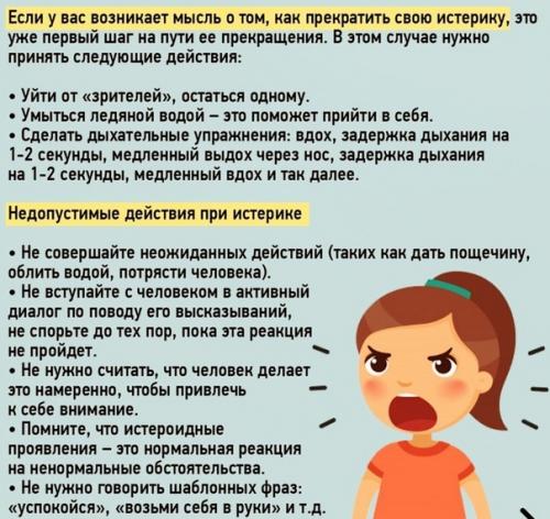 Истерика, страх, тревога, агрессия. 01