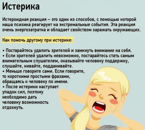 Истерика, страх, тревога, агрессия.