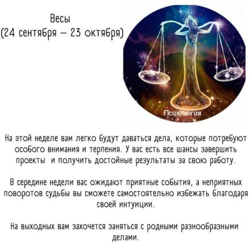 Гороскоп на эту неделю (6 - 12 апреля) для всех знаков зодиака.