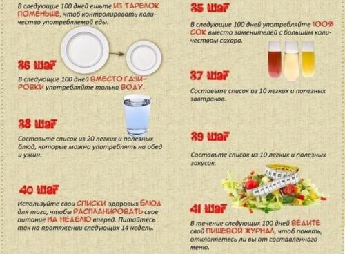 60 маленьких шагов к улучшению жизни за 100 дней: 01 60 маленьких шагов к улучшению жизни за 100 дней: 01