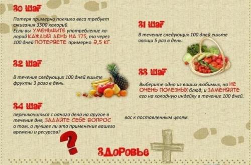 60 маленьких шагов к улучшению жизни за 100 дней: 03 60 маленьких шагов к улучшению жизни за 100 дней: 03