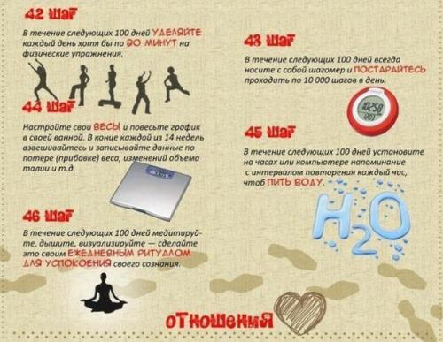 60 маленьких шагов к улучшению жизни за 100 дней: 60 маленьких шагов к улучшению жизни за 100 дней: