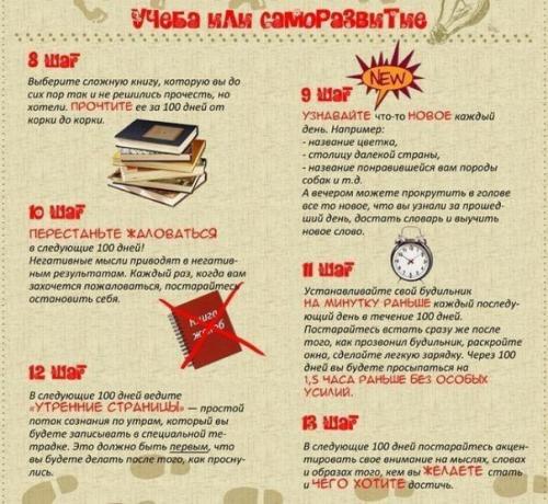 60 маленьких шагов к улучшению жизни за 100 дней: 06 60 маленьких шагов к улучшению жизни за 100 дней: 06