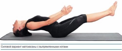 Матсиасана.
(Поза рыбы) для повышения эластичности мышц.