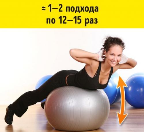 7 эффективных упражнений от складок на спине и боках.