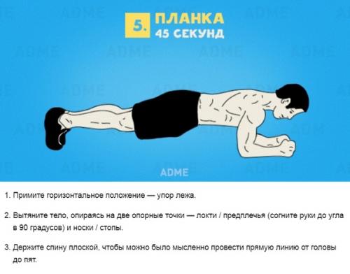 5 эффективных кардиоупражнений, которые помогут укрепить здоровье и привести себя в форму. 04