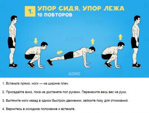 5 эффективных кардиоупражнений, которые помогут укрепить здоровье и привести себя в форму.