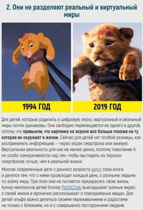 Новое поколение альфа! 01