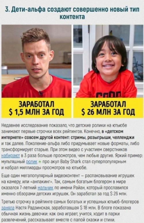 Новое поколение альфа! 02