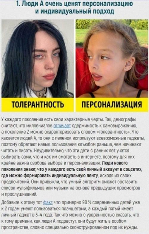 Новое поколение альфа!