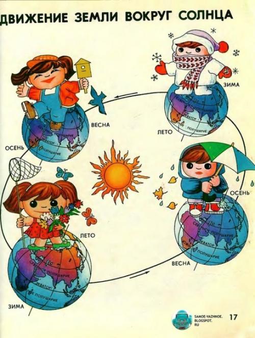 Остановитесь и почувствуете ностальгию. 04