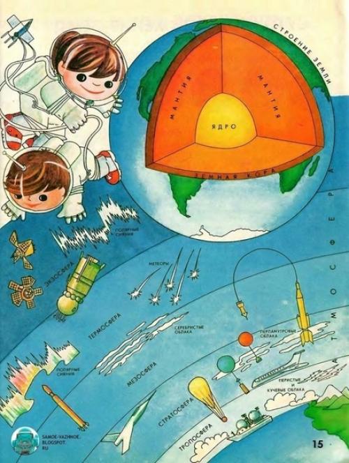 Остановитесь и почувствуете ностальгию. 02