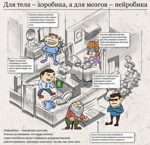 Для тела - аэробика, а для ума - нейробика.