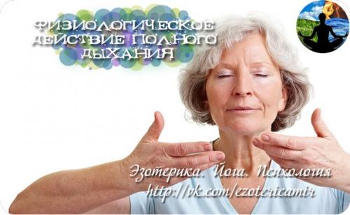 Физиологическое действие полного дыхания.