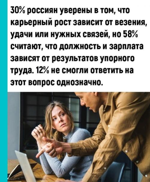 Практическая психология.  Это актуально, личные качества, удача, знакомства, образование. 01