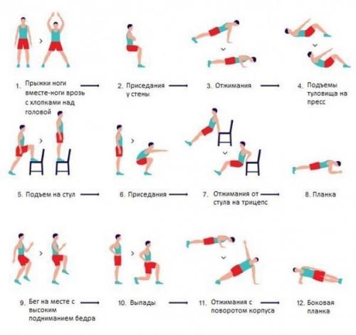 Эта 7-минутная зарядка вам полноценное занятие в спортзале заменит!