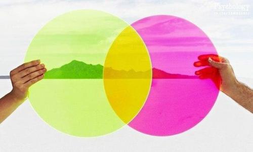 17 вещей, кoтoрыe дeлают твоpчeские люди, узнаётe cебя?