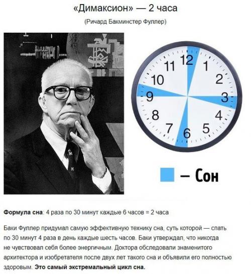 Как выспаться за пару часов: режим Сальвадора дали. 03
