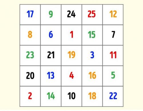 4 упражнения, чтобы не потерять к старости трезвый ум и ясную память. 01