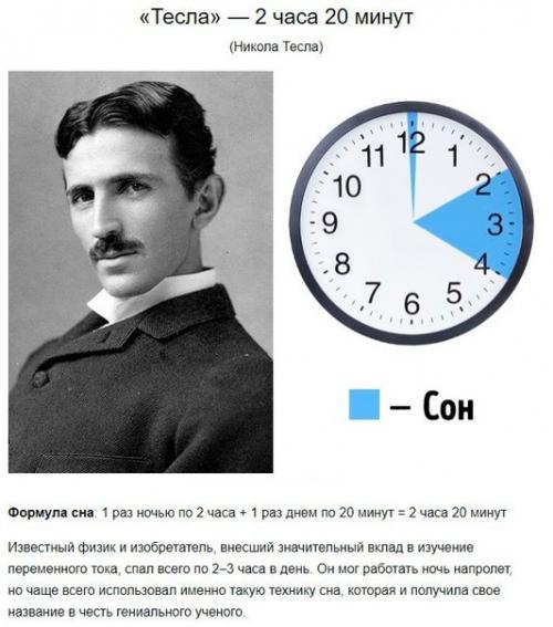 Как выспаться за пару часов: режим Сальвадора дали. 05