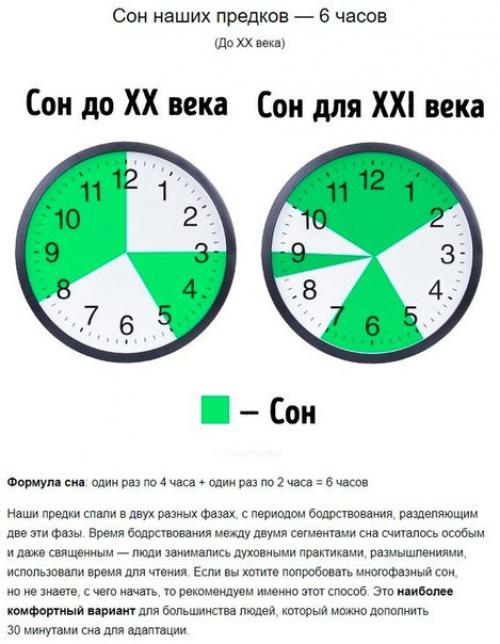 Как выспаться за пару часов: режим Сальвадора дали. 04