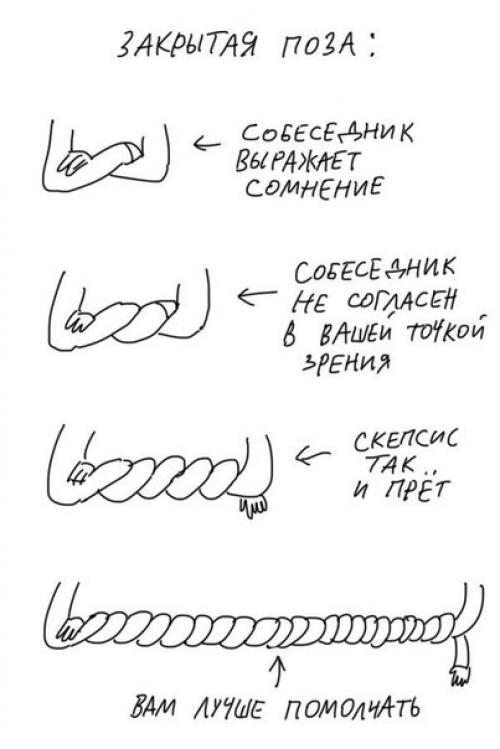 5 трюков, чтобы понять окружающих, не получая степень магистра психологии. 02