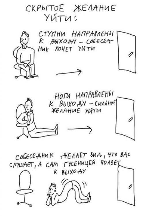 5 трюков, чтобы понять окружающих, не получая степень магистра психологии.
