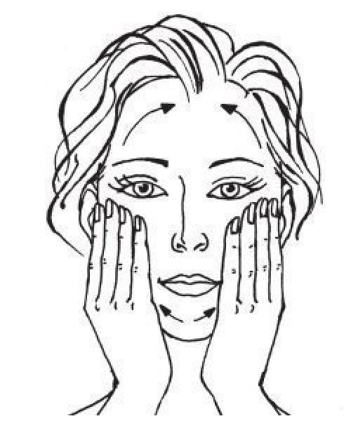 Тонизирующий массаж для увядающей кожи.