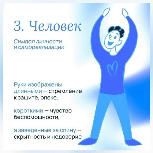 Детский рисунок - это не просто забава, а способ самовыражения и отражения состояния. 07