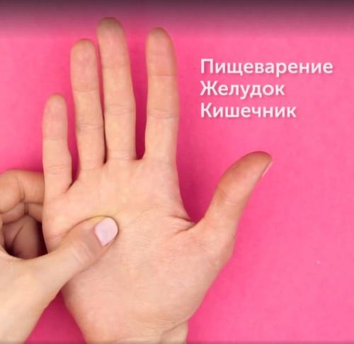 Активные точки, которые управляют нашим организмом. 01